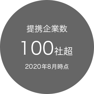 提携企業数100社超