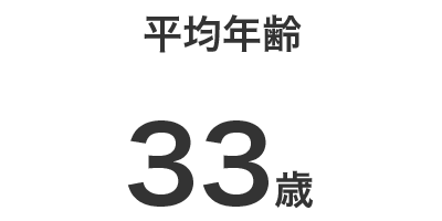 平均年齢33歳