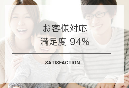 お客様満足度94%